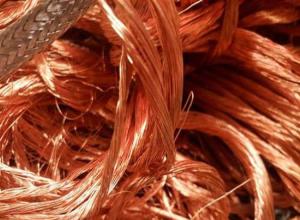 ��˿����˿����ͭ����רҵ����ʵʱ����