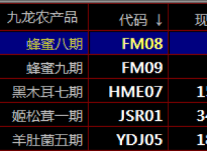 ����ũ��Ʒ�����ֻ�ʢͨ�ķ������ϱ���Ʒ�ֻ�ƽ̨����ָ��