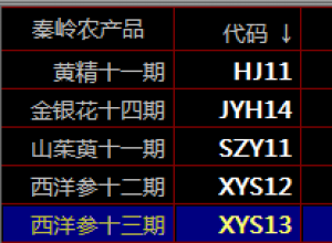 ʢͨ�ķ�����ũ��Ʒʢͨ�ķ������ֻ������ϱ���Ʒ�ֻ�����