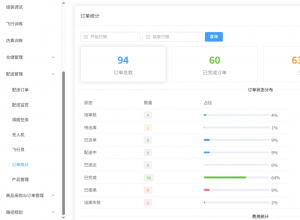 �Ϳվ���ȫ��ҵ������ƽ̨��