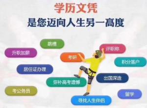 �Կ�ѧ��ר�������ϲƾ�������ѧ���ƹ�����ҵ����רҵ