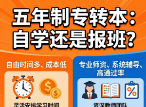 �����ѧ��רת��������ͨ��